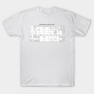 IPA Chart T-Shirt